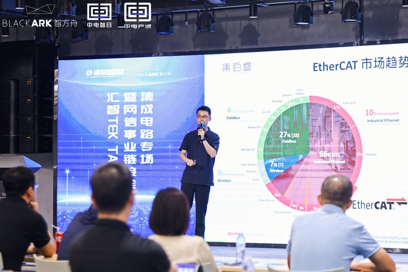 我司參加<匯智Tek Talk暨網(wǎng)信事業(yè)鏈接會集成電路專場>活動，并做EtherCAT路演。