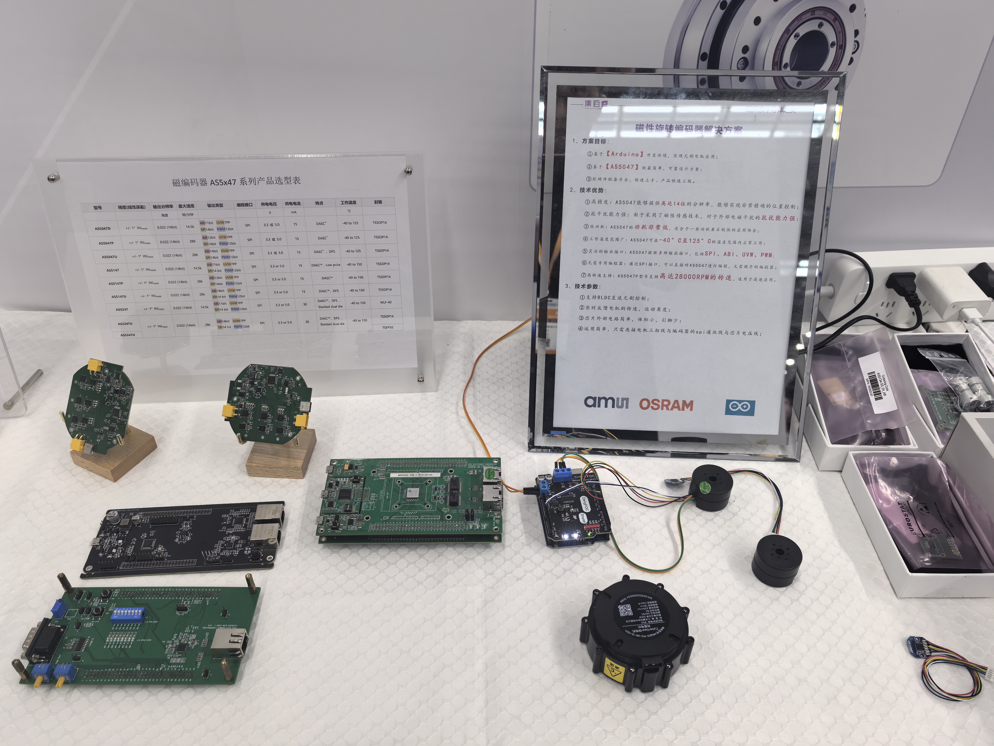 公司在機器人全產(chǎn)業(yè)鏈接會 FAIR plus 2025 的精彩呈現(xiàn)