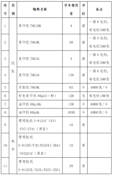 ?性價(jià)?PCIe移動(dòng)硬盤主控?案